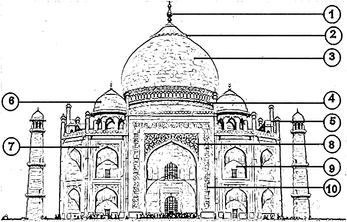 Taj Mahal-en elementu formalak