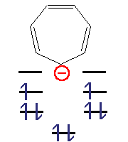 Cykloheptatren s MO diagramem