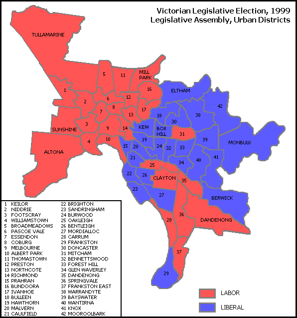 Results of the 1999 Victorian state election, Metropolitan districts