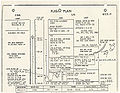 1969年 初の月面着陸をしたアポロ11号の飛行計画書