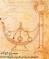Image 26Self trimming lamp in Ahmad ibn Mūsā ibn Shākir's treatise on mechanical devices, c. 850 (from Science in the medieval Islamic world)