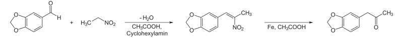 Synthese von Piperonylmethylketon einer Vorstufe von 3,4-Methylendioxy-N-methylamphetamin