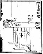 Essentially a gun on a frame, the 'multiple bullets magazine eruptor' (bai zi lian zhu pao) shoots lead shots, which are loaded in a magazine and fed into the barrel when turned around on its axis.
