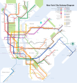 Diagram of the New York City Subway
