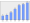 Evolucion de la populacion 1962-2008