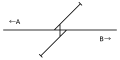 Haneo switchback (A: to Kamuriki (uphill), B: to Obasute)