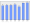 Evolucion de la populacion 1962-2008