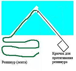 2. Протягивание репшнура через лёд