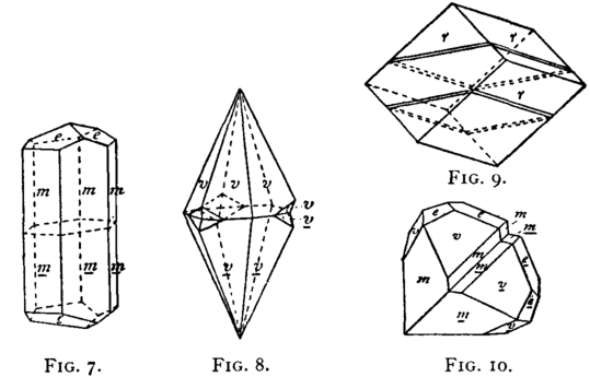 Schematische weergave van tweelingen in kristallen