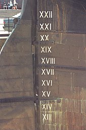 Chiffres romains inscrits verticalement sur la poupe d'un navire anglais.