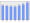 Evolucion de la populacion 1962-2008