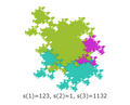 Variant of the Rauzy fractal.