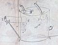 Diseño de submarino de Denis Papin publicado en las Acta Eruditorum (Leipzig, 1695), una de las primeras revistas científicas.