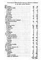 Popis kovinskih ostankov kolišča na jezeru Bourget, 1908