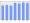 Evolucion de la populacion 1962-2008