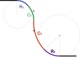 Courbe en « S » en tracé routier (R : cercle ; C : clothoïde).