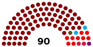 Elecciones generales de Nicaragua de 2021