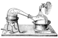 Alkeemikud kasutasid destillatsiooniks retorti