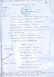 Анкета Олекси Алмазова на виїзд до м. Подєбради (ЧСР).