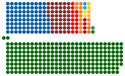 Diagram of the National Assembly of South Africa.svg