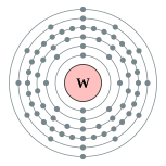 鎢的電子層（2, 8, 18, 32, 12, 2）