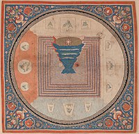 Cosmological mandala with Mount Meru, silk tapestry, China via The Metropolitan Museum of Art