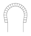 Hästskobåge, har en radie som är större än halva spännvidden och vars centrum ligger ovanför bågens anfang.