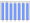 Evolucion de la populacion 1962-2008