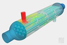 SimScale Radiation heat transfer