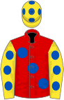 Red, large royal blue spots, yellow sleeves, royal blue spots, yellow cap, royal blue spots