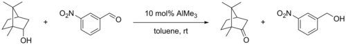 An Oppenauer oxidation modification