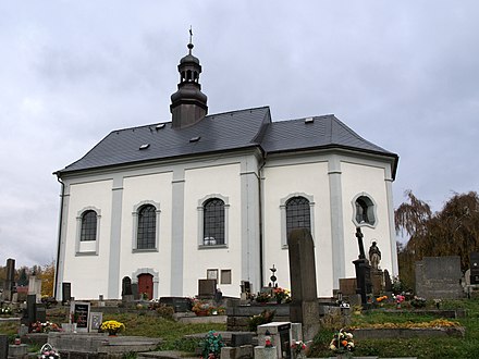 Église Saint-Jean-Baptiste.