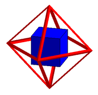 dual de l'octàedre