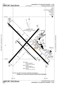 FAA airport diagram