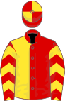 Red and yellow (halved), chevrons on sleeves, quartered cap