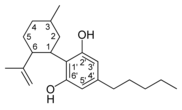 Hemijska struktura CBD-tipa kanabinoida.