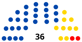 Elecciones generales de Bolivia de 2014