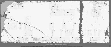 La "Pietra di Saqqara meridionale" (coperchio del sarcofago di Ankhesenpepi I) fornisce informazioni decisive sulla famiglia di Pepi II[23].