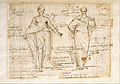 Allegoriske figurer for fornuft og visdom i Pietro Testas streg fra 1630.