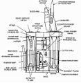 Diagram of the Mark 13 mod 4 GMLS