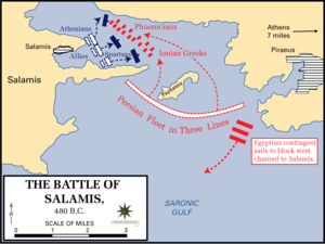 Karta bitke kod Salamine