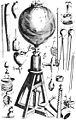 Image 27Air pump built by Robert Boyle. Many new instruments were devised in this period, which greatly aided in the expansion of scientific knowledge. (from Scientific Revolution)