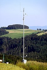 Wetterstation mit Webcams