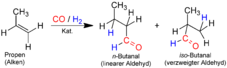 Hydroformylierung von Propen