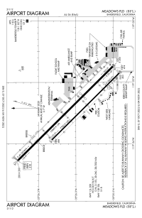 FAA airport diagram