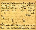 Image 45The Tusi couple, a mathematical device invented by the Persian polymath Nasir al-Din Tusi to model the not perfectly circular motions of the planets (from Science in the medieval Islamic world)