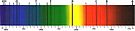 Die wichtigsten Fraunhoferlinien im sichtbaren Bereich des elektromagnetischen Spektrums