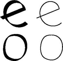 Con Metafont è possibile selezionare penne diverse per produrre forme diverse con la stessa pennellata.