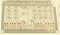 Image 36Facsimile of the Astronomical chart in Senemut's tomb, 18th dynasty (from Ancient Egypt)