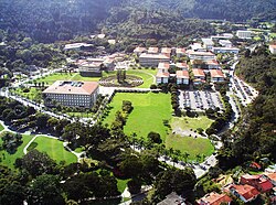 Panoramic View of the University
